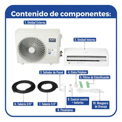 Galería 7 de Minisplit AUFIT WiFi Inverter 1 Ton 110V Frío y Calor SEER 20