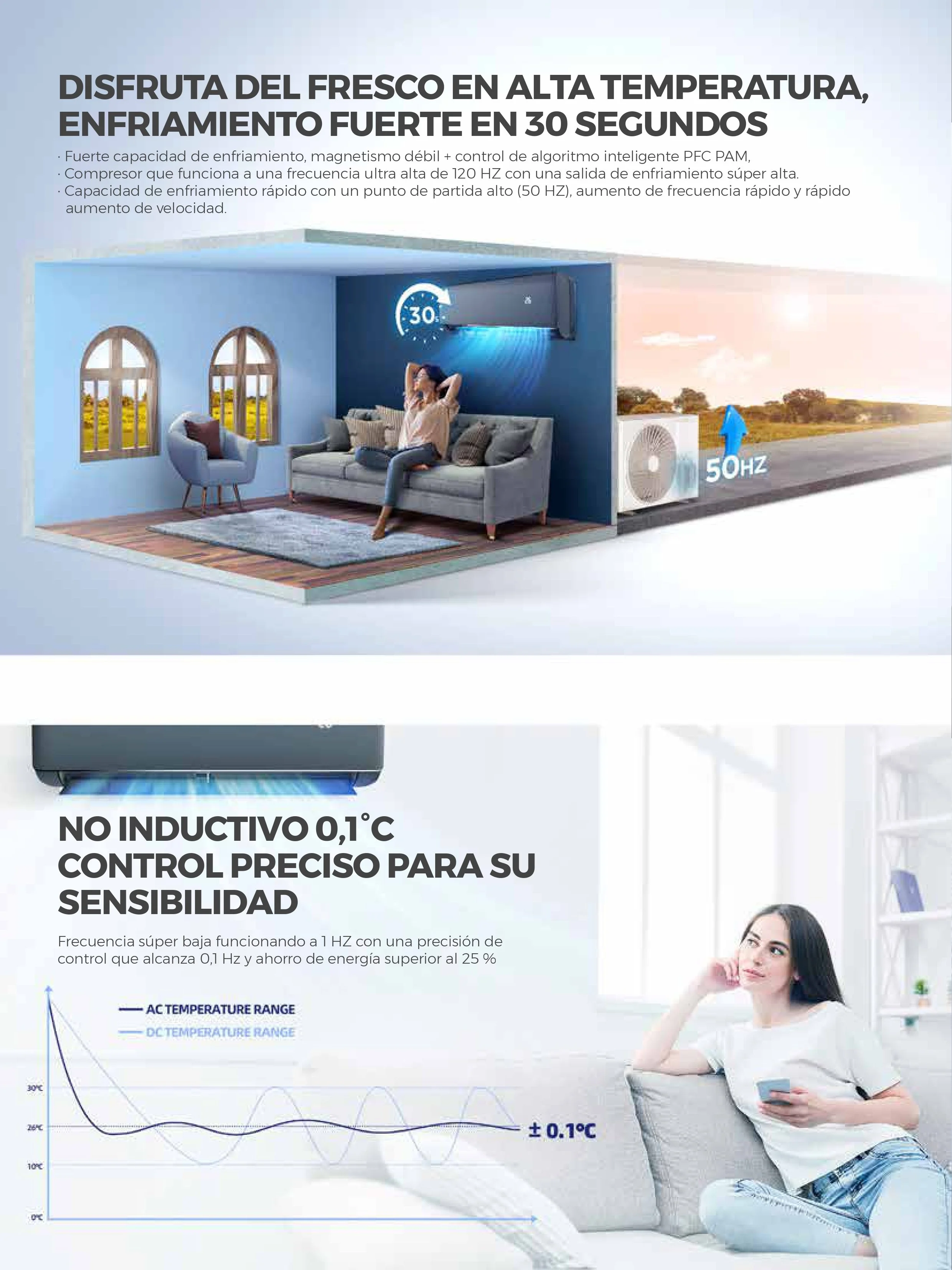 Especificaciones Premium - Página 12