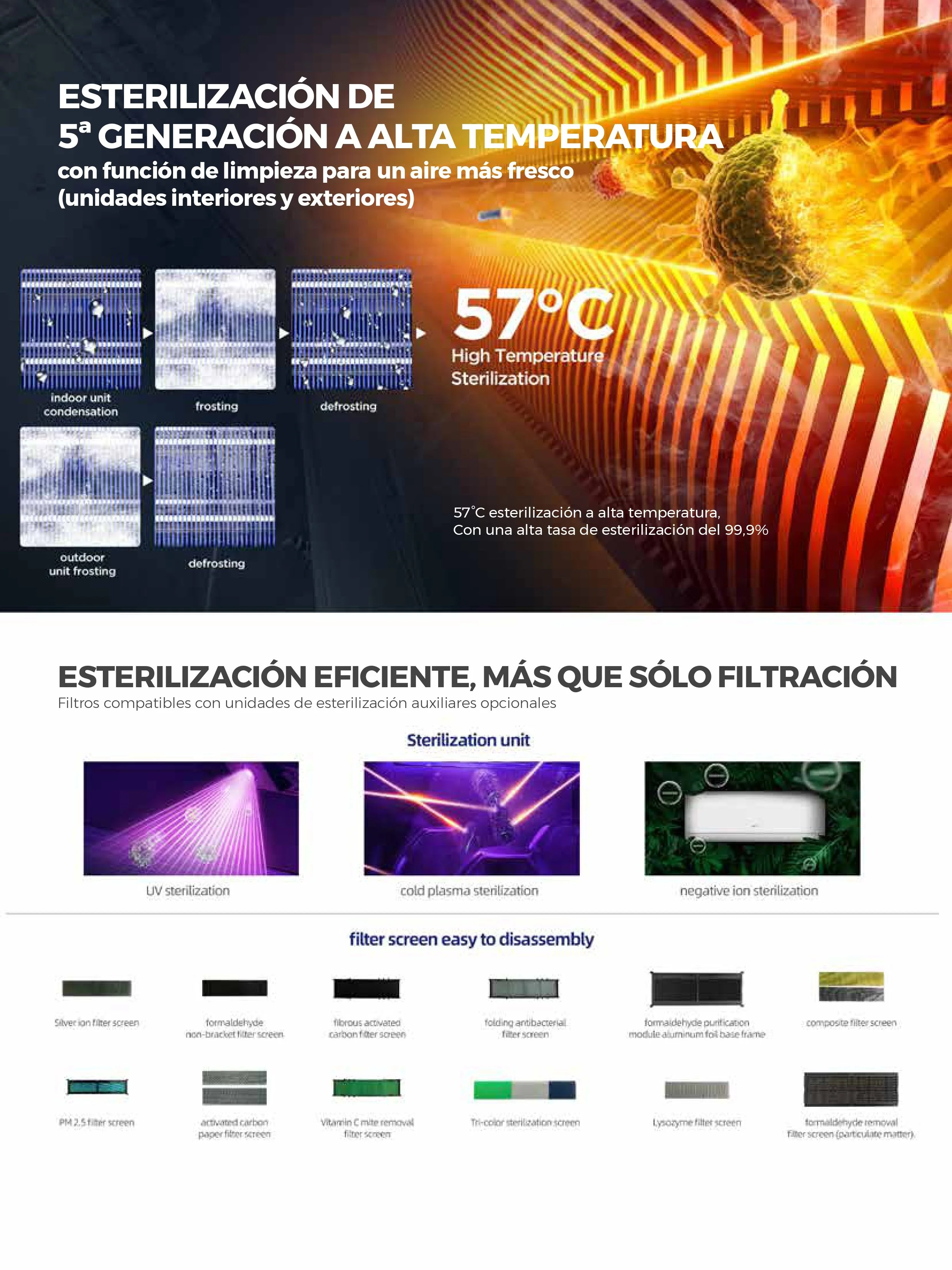 Especificaciones Premium - Página 15