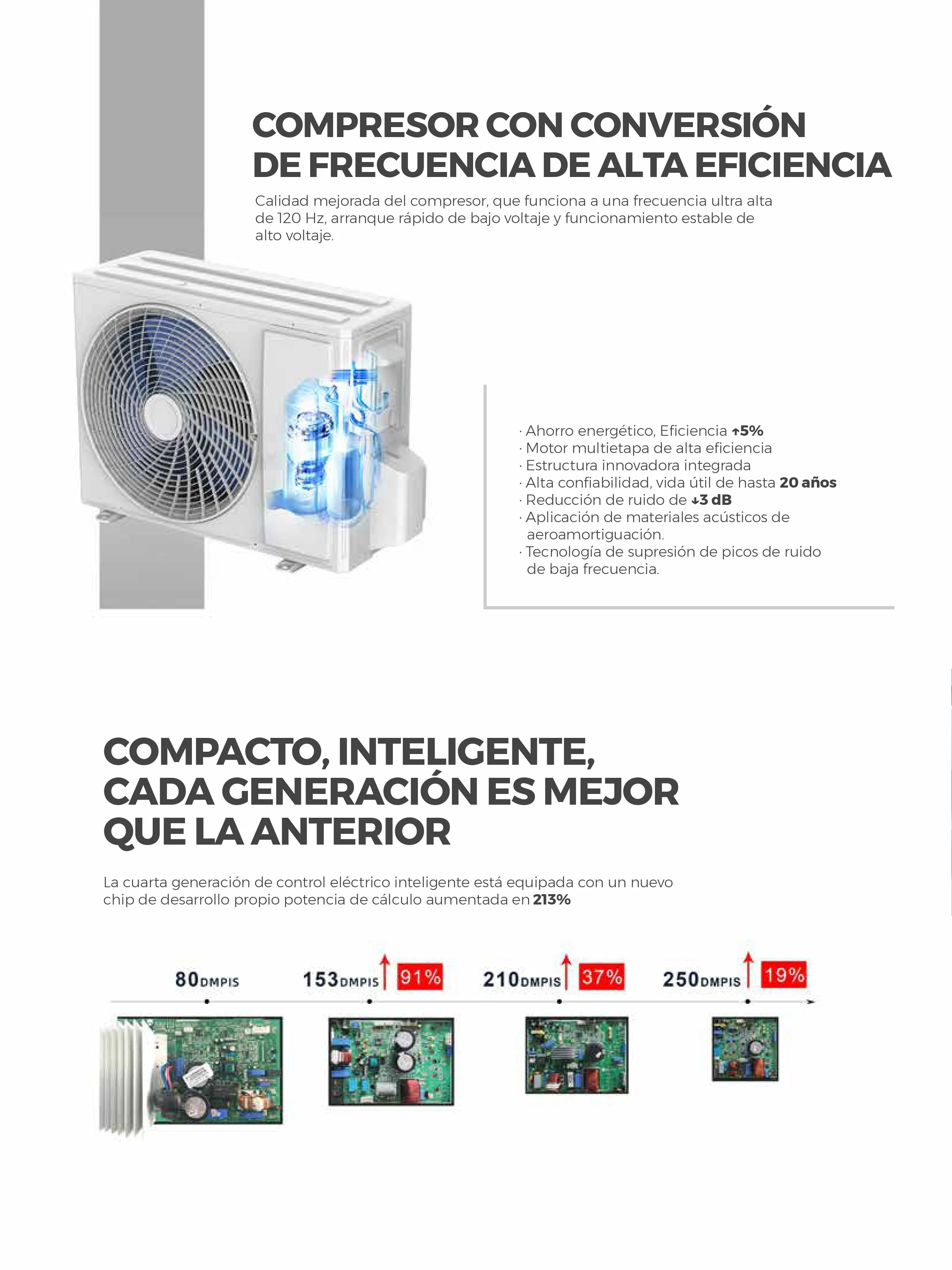 Especificaciones Premium - Página 4