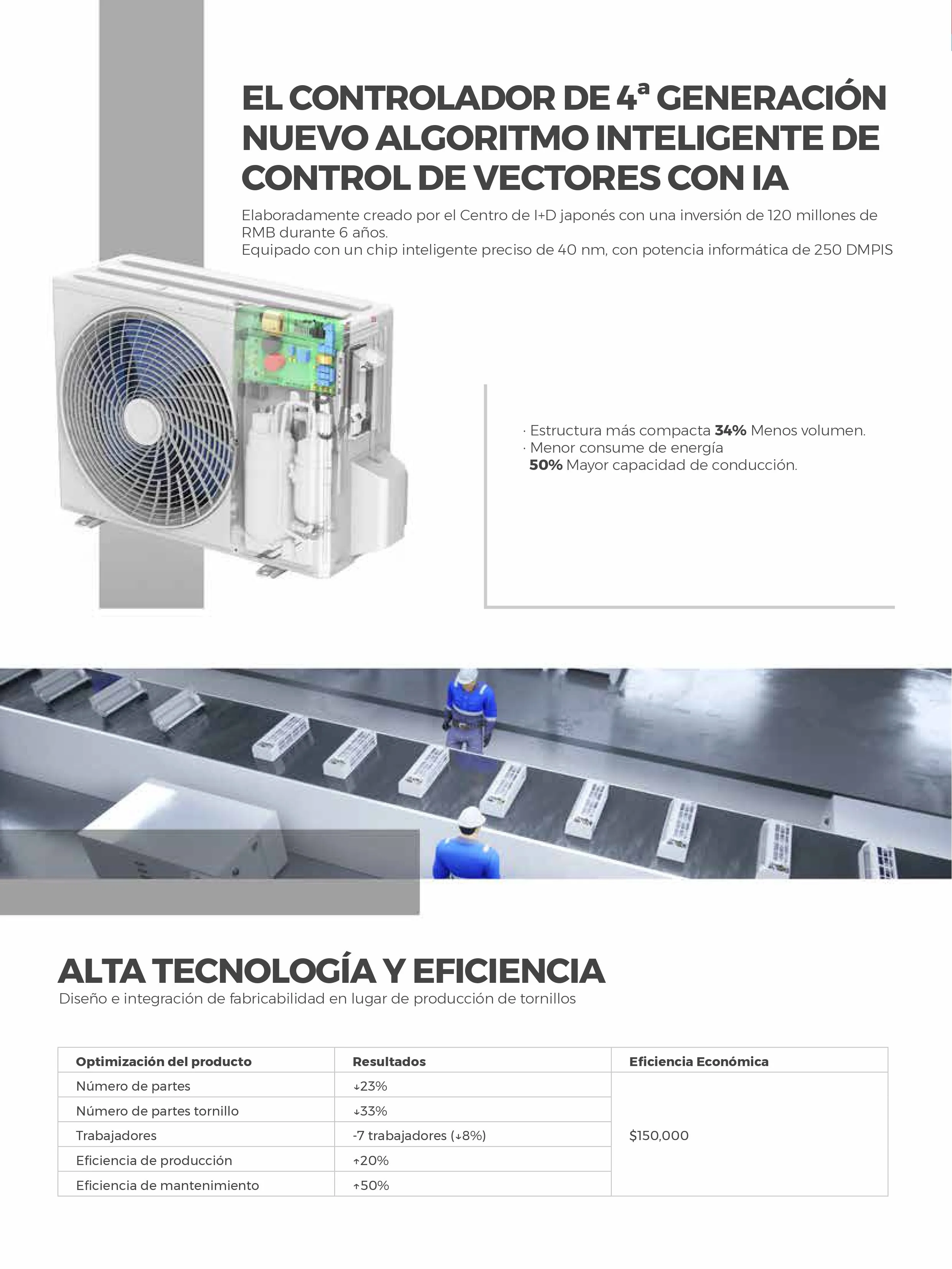 Especificaciones Premium - Página 5