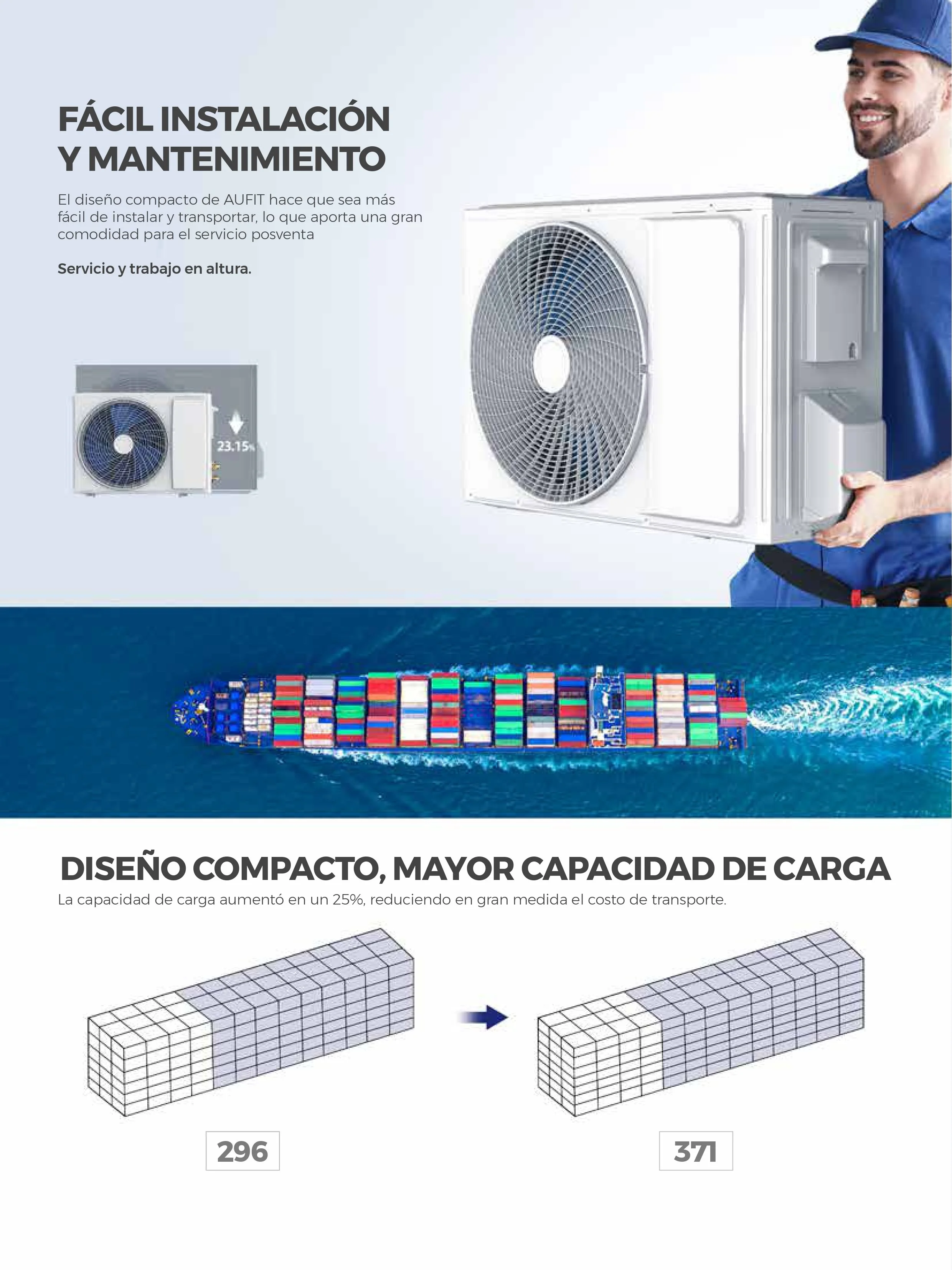 Especificaciones Premium - Página 6